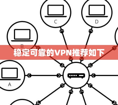 稳定可靠的VPN推荐如下