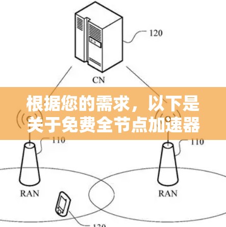 根据您的需求，以下是关于免费全节点加速器的总结和建议