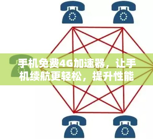 手机免费4G加速器，让手机续航更轻松，提升性能更高效！