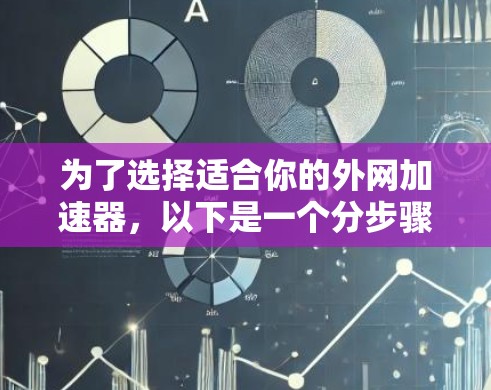为了选择适合你的外网加速器，以下是一个分步骤的建议