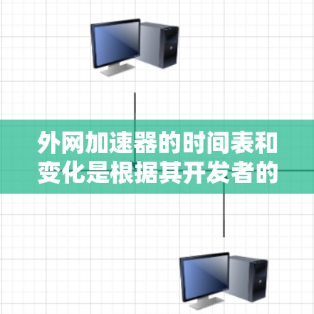外网加速器的时间表和变化是根据其开发者的设计和维护策略决定的。以下是一些可能的结构，帮助您更好地理解加速器的时间表